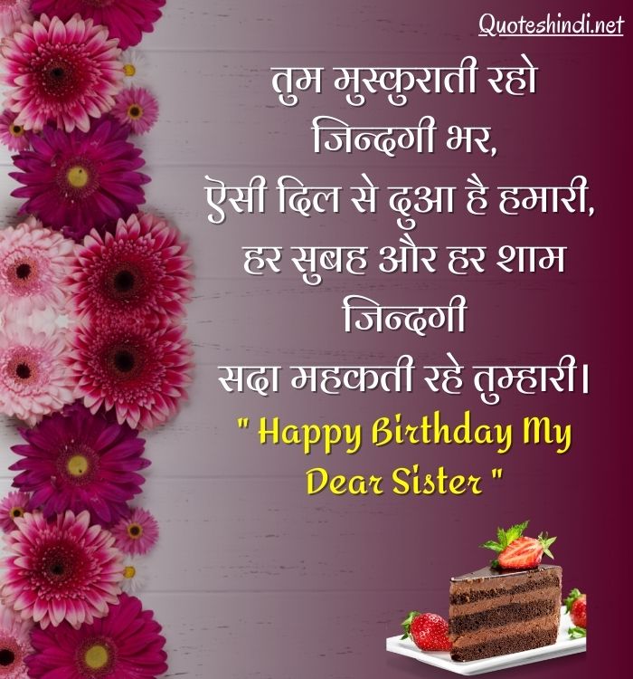 wish you happy birthday in hindi
