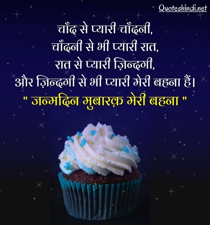 motivational birthday wishes in hindi
