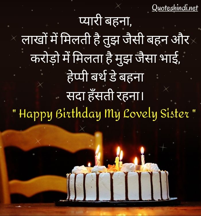 best birthday wishes in hindi
